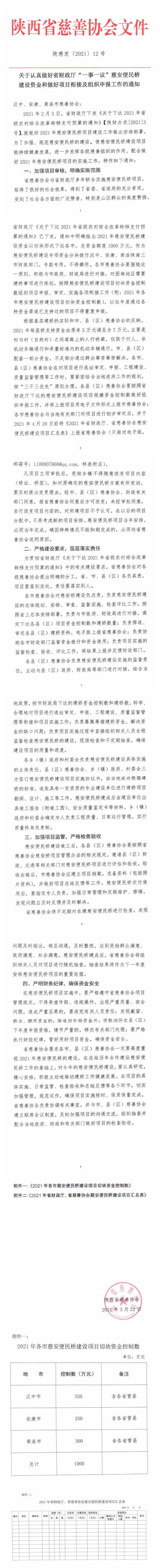 陕慈发12号文.png